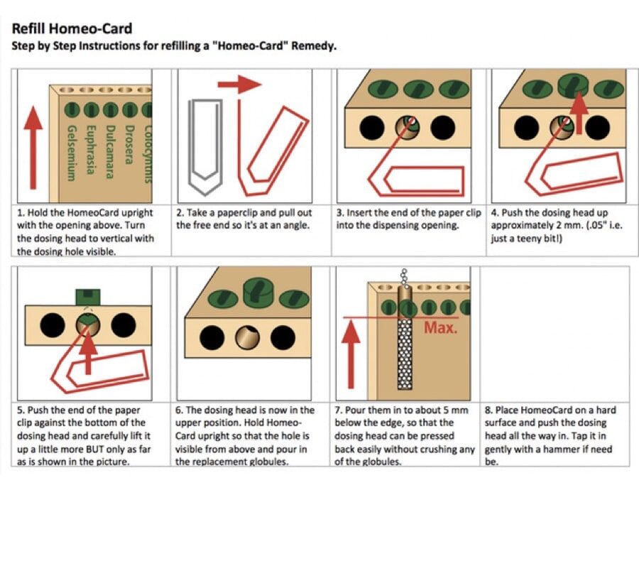 Refill Homeocard
